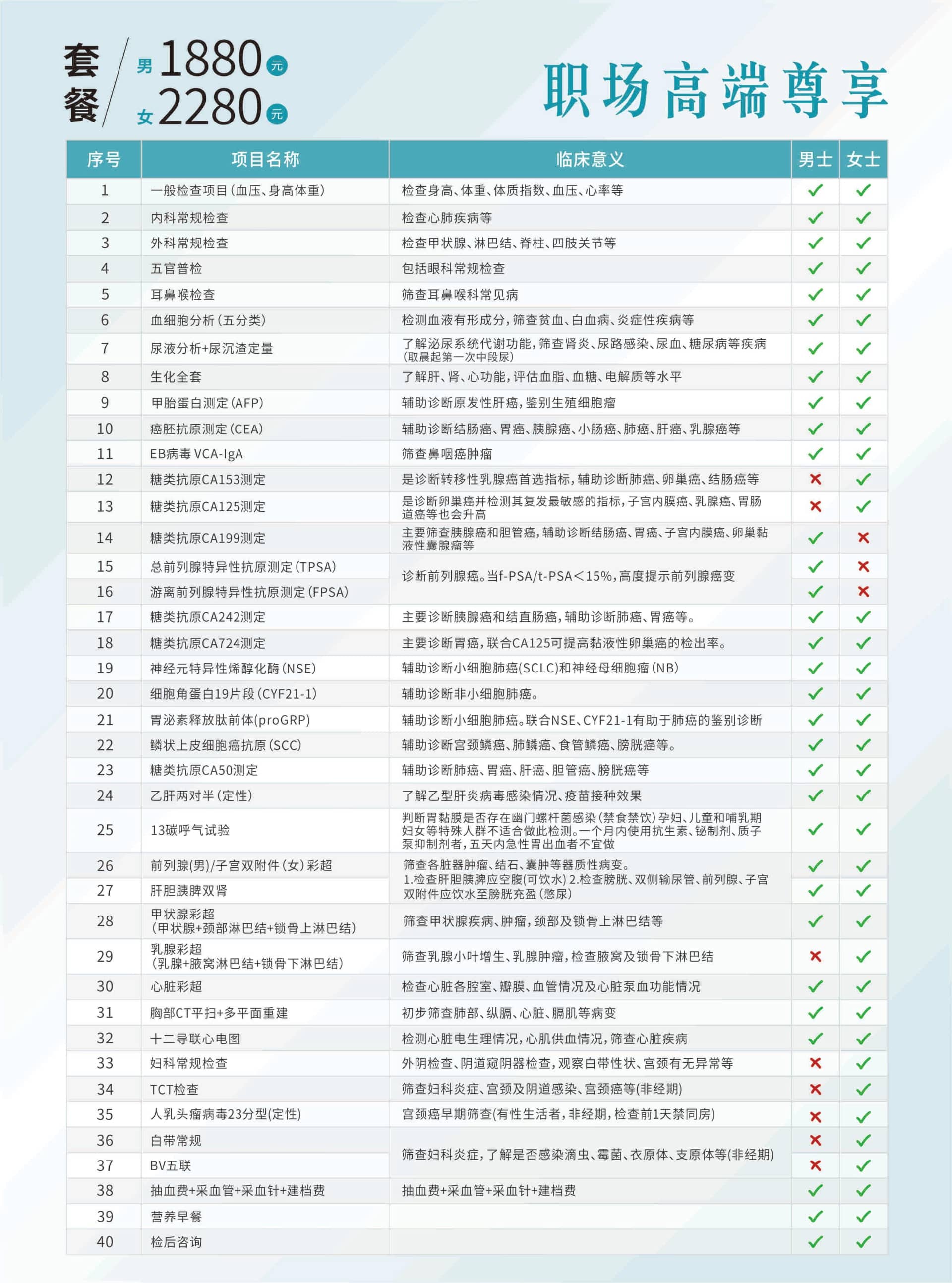 福德醫(yī)院體檢套餐