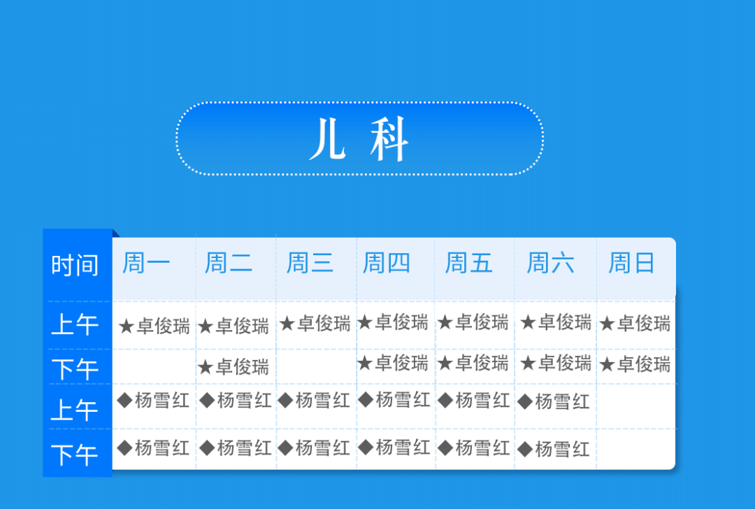 莆田福德醫(yī)院專家門診排班